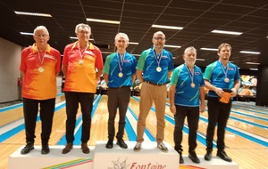 Résultat doublette honneur hommes à Fontaine le 27 septembre 2026