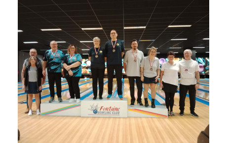 Championnat de France CORPO phase district